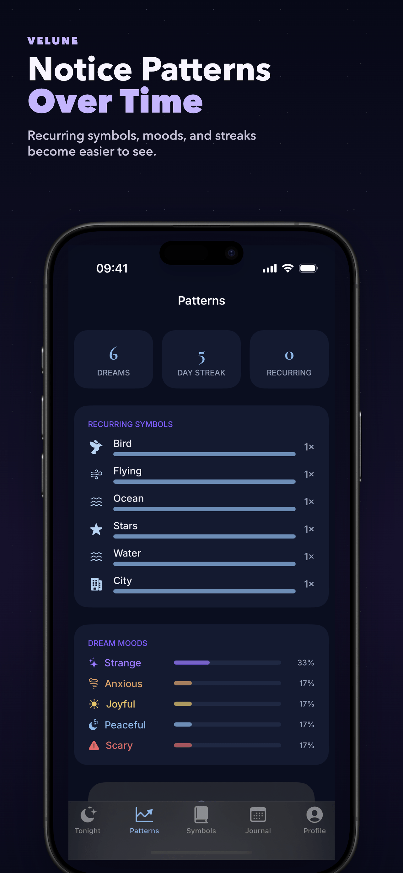 Velune Patterns screen — recurring dream symbols and mood tracking over time